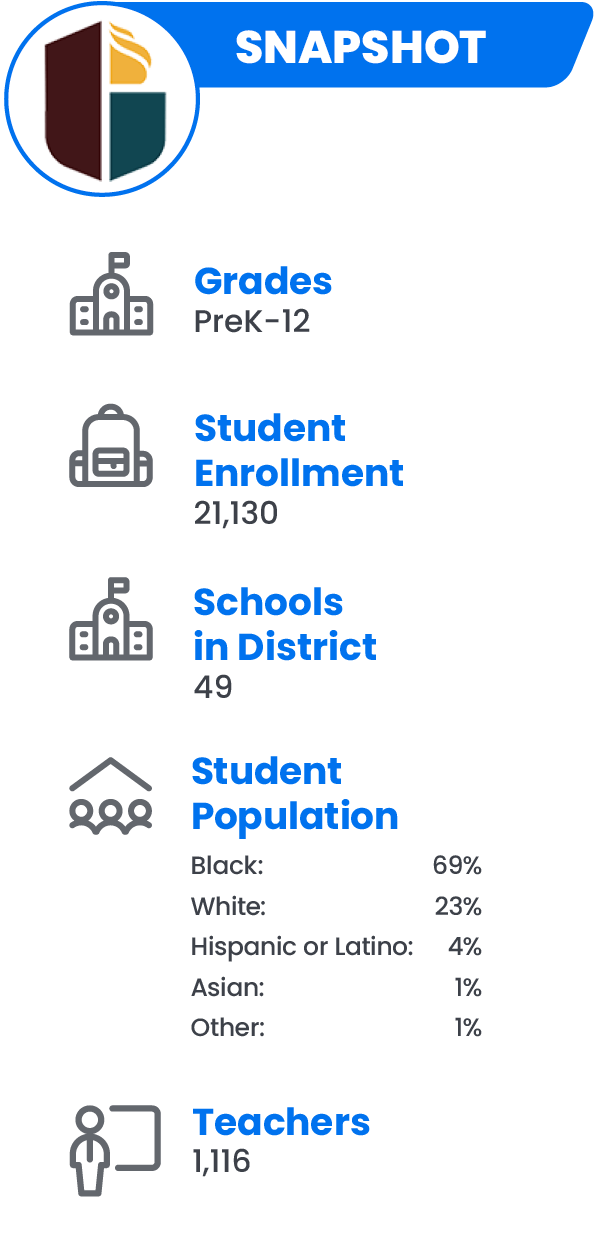 mount olive township school district