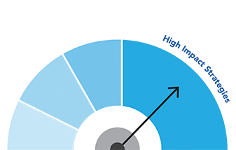 03-high-impact-strategies-graphic-337x214.png