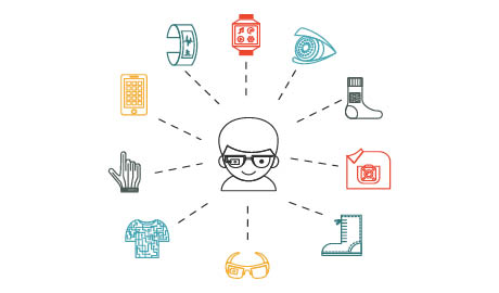 1-wearable-tech-course-search-460x270.jpg