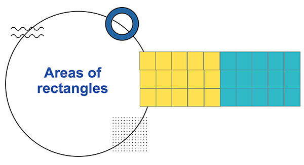 Middle school teachers can use this image to assess a student’s understanding of a math concept.