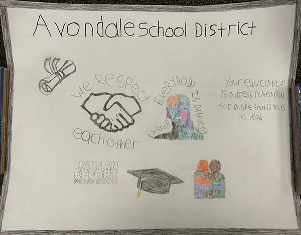A hand-drawn poster titled Avondale School District featuring various illustrations and inspirational quotes about community and education.