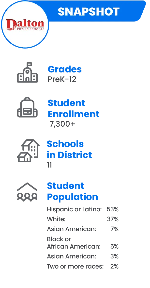 Dalton Public Schools