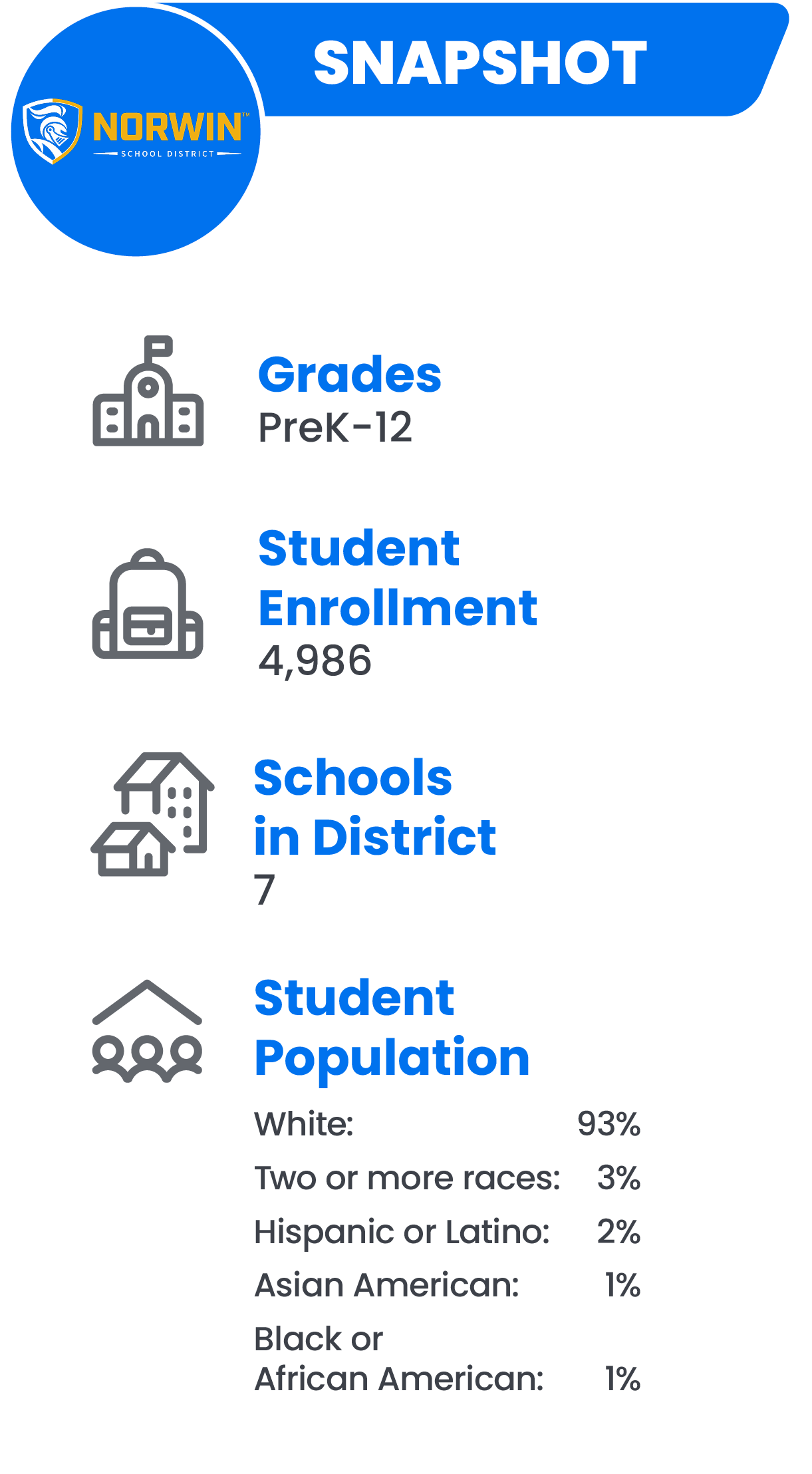 susie king taylor community school