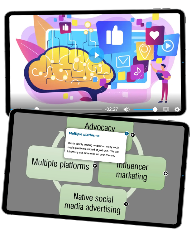 Interactive Instructional Design