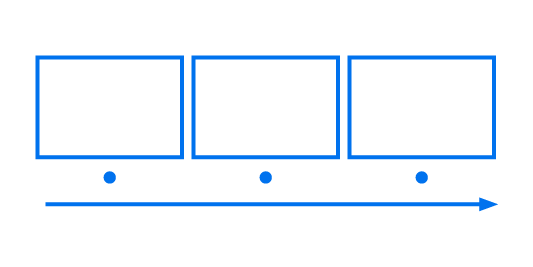  Elkonin boxes, or phoneme-grapheme boxes, can be used in Structured Literacy for phonics practice.