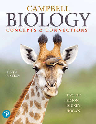 South Carolina Miller & Levine Experience Biology