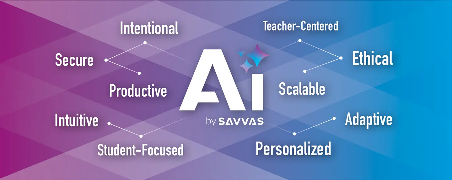 Inforgraphics