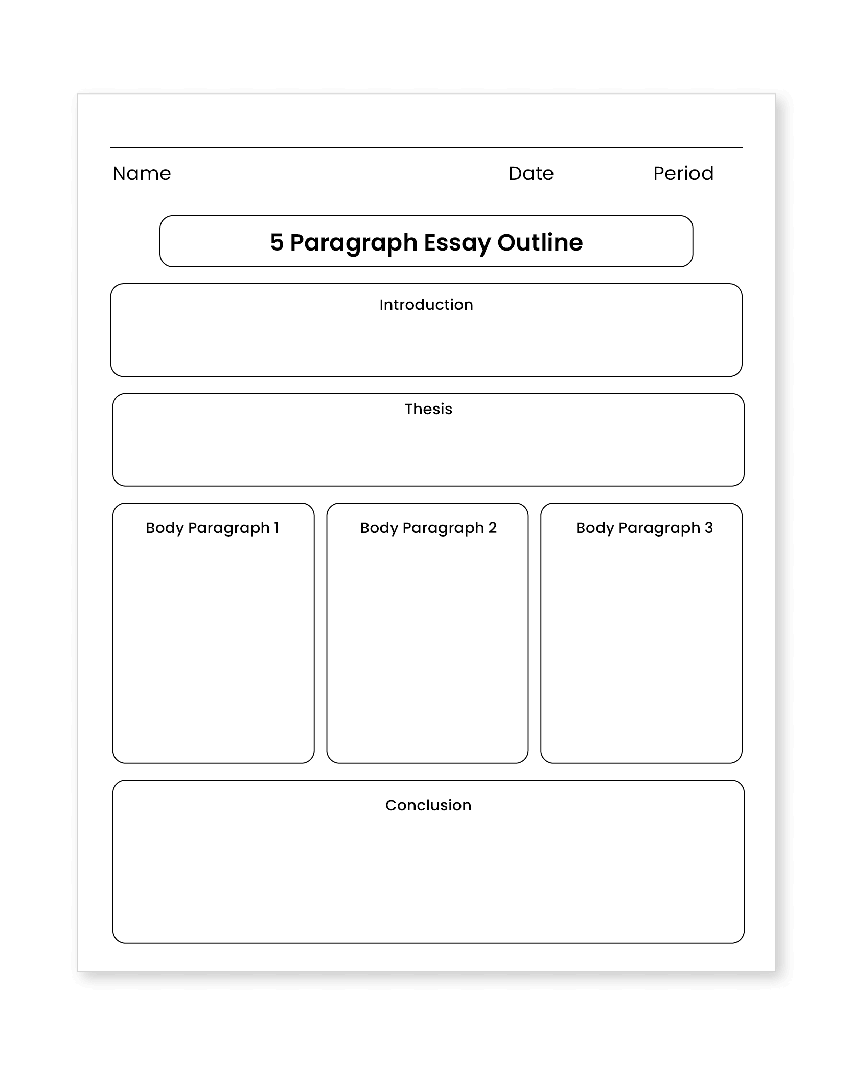 An example of a graphic organizer labeled “5 Paragraph Essay Outline” featuring separate boxes for an introduction, thesis, 3 body paragraph boxes, and a conclusion, which can be used to help students outline their ideas before drafting a piece of writing.