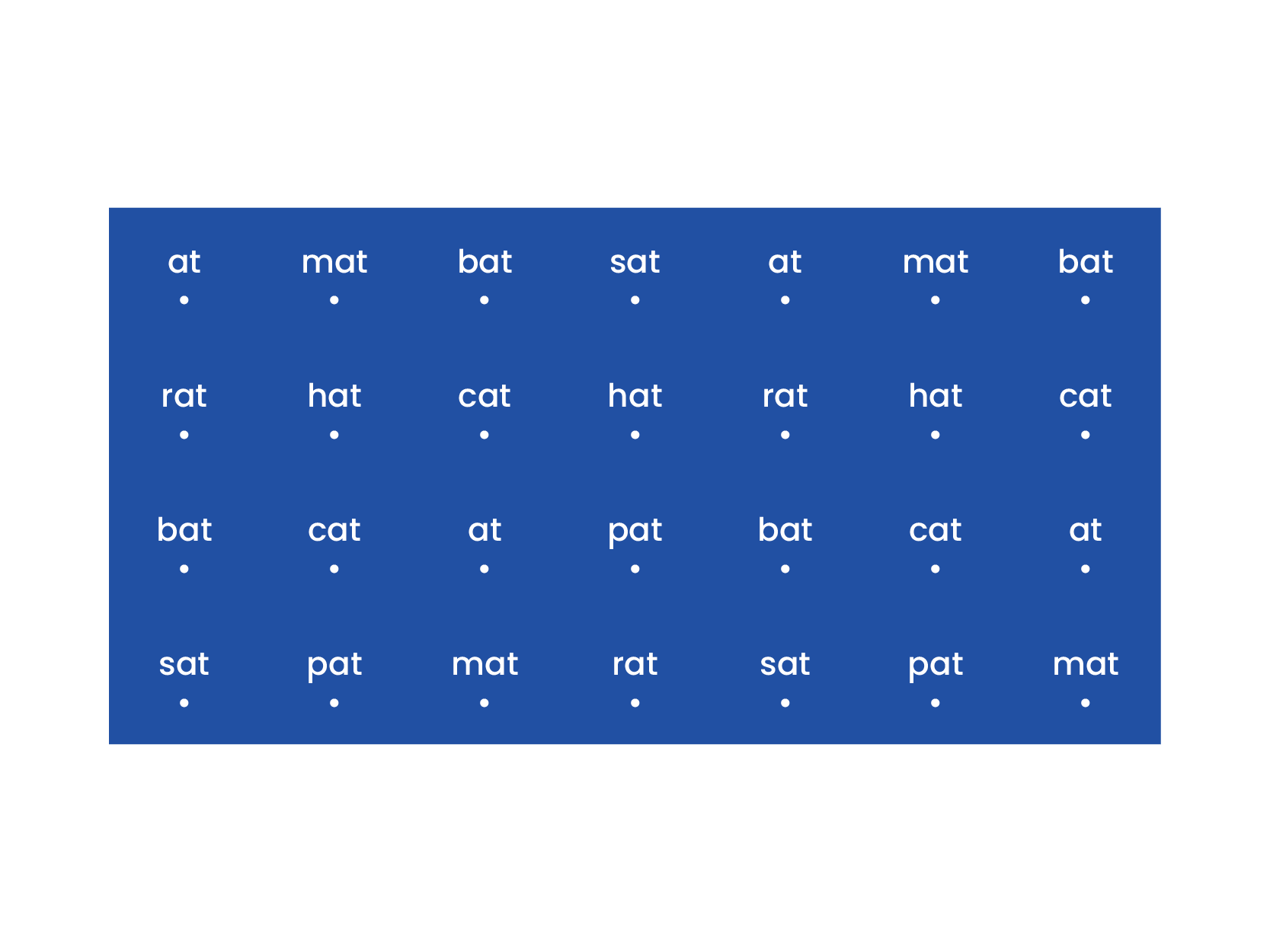 A blue text box contains columns of words in the -at family, such as mat, rat and hat. Each word has a dot underneath to indicate this is used as a word recognition fluency grid