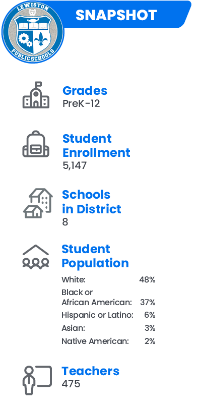 Lewiston Public Schools