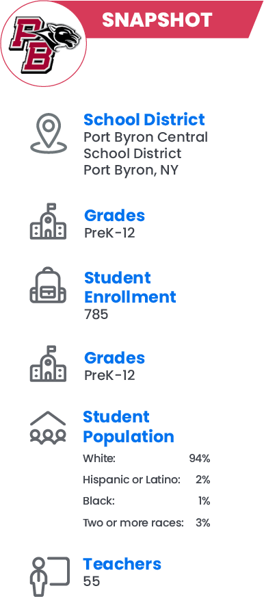Port Byron Central School District
