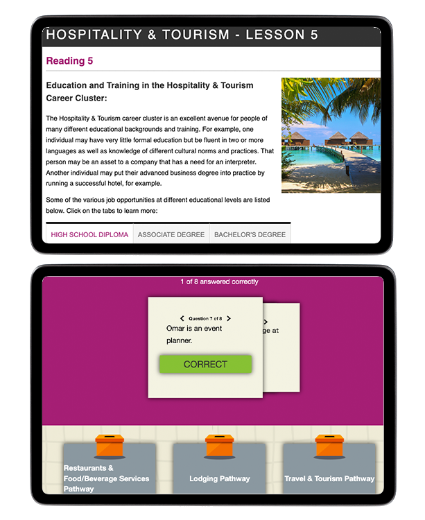 CTE HOSPITALITY Program Component 3_Tab3.png