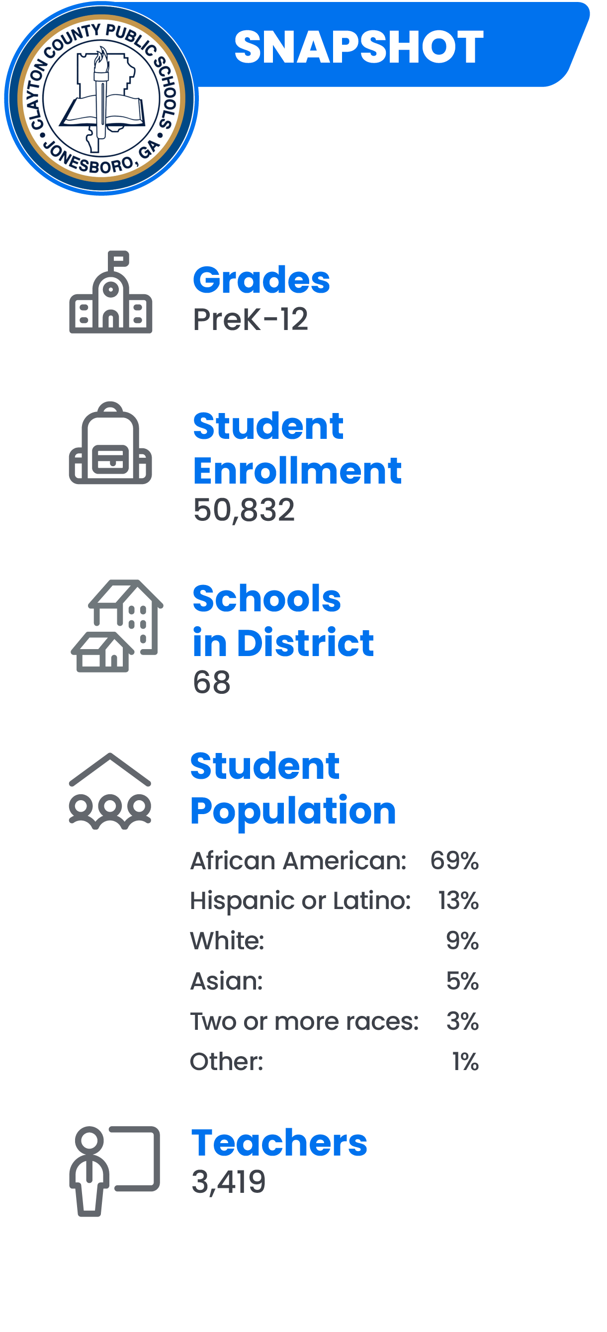 Clayton County Public Schools
