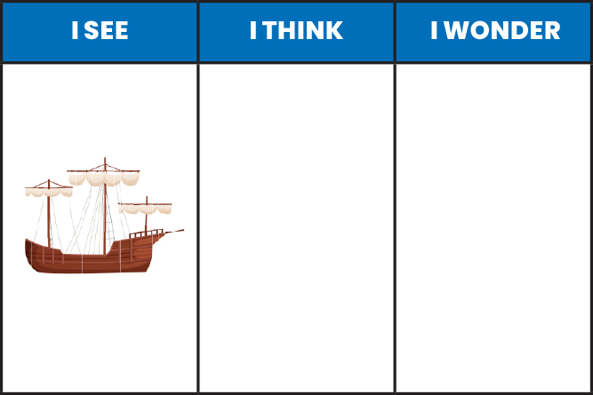 See-Think-Wonder