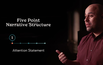 Outlier ProfComm Component 2_0000_Mastery.jpg