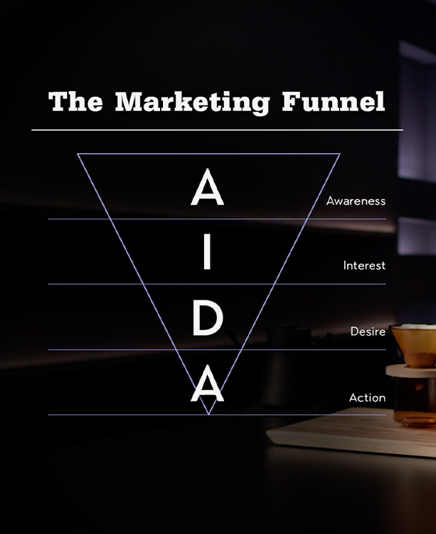 Outlier Web BIZ Program Component 3 Featured.jpg