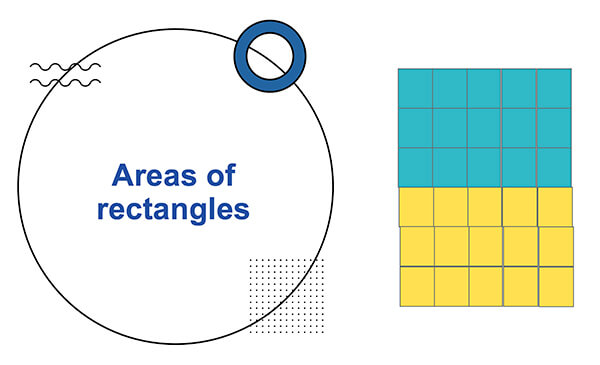 Middle school teachers can use this image to assess a student’s understanding of a math concept.