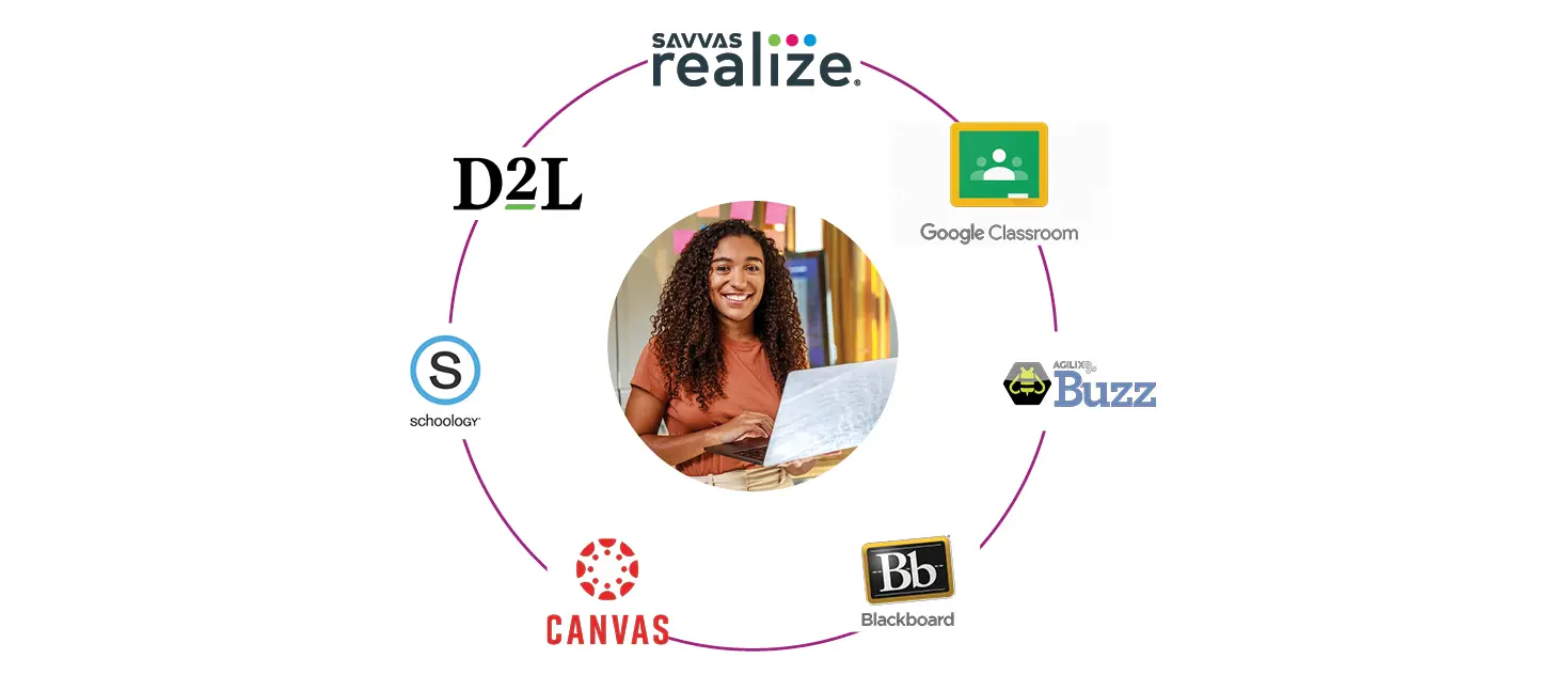 CCR-8289 Savvas CTE HIGHER ED LMS chart_r1 Oct25.webp