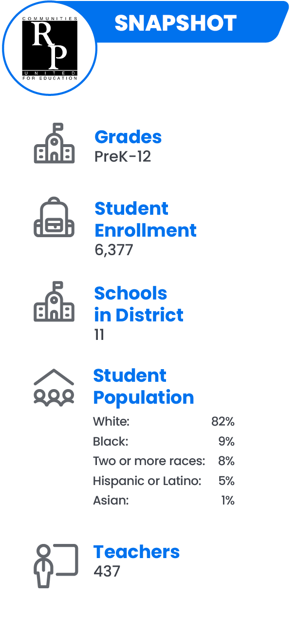 rey pec school district