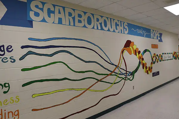 A photo of a mural featuring Scarborough's Rope in a hallway at Glacier Creek Middle School.