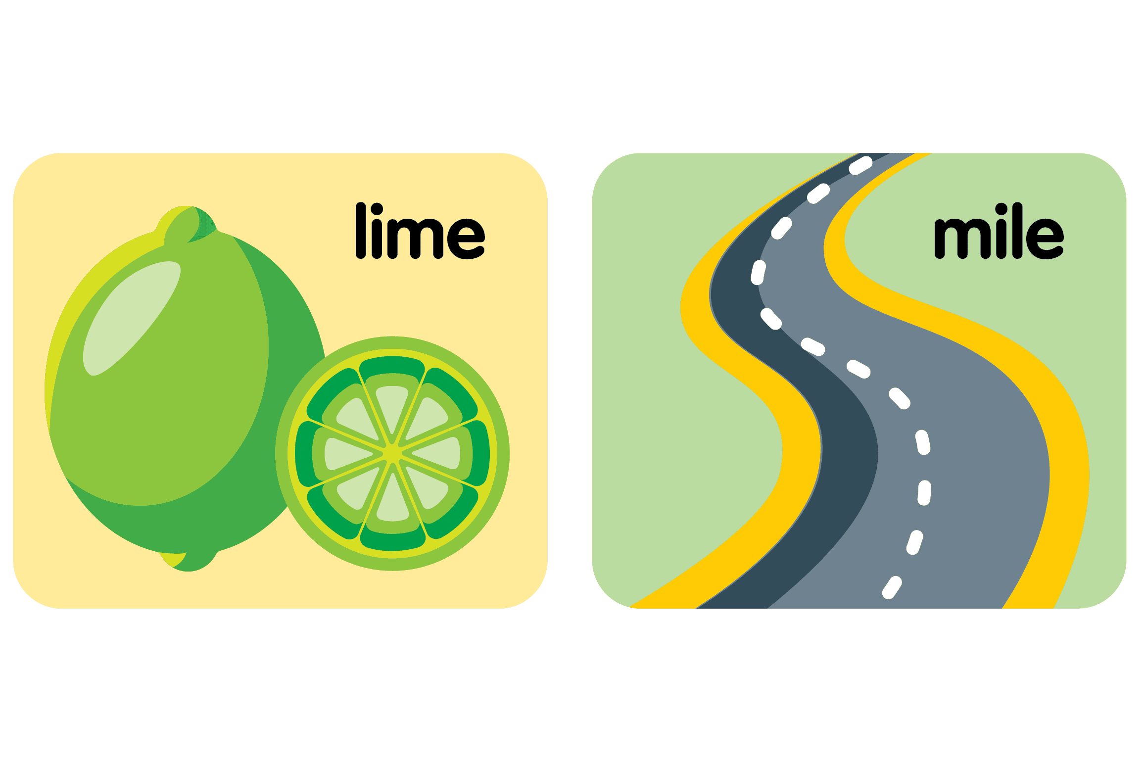 Image of a lime, with the word LIME written next to it. Image of a road, with the word MILE written next to it. For phonemic awareness practice.