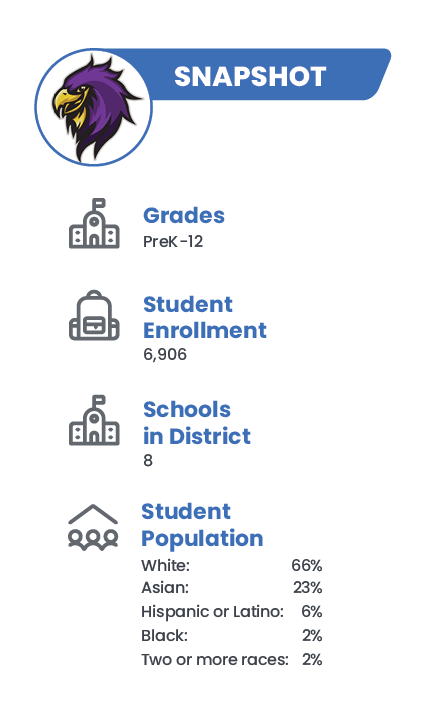 Monroe Township School District