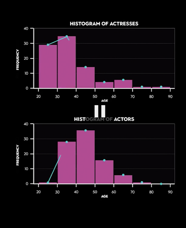 Outlier Web STATS Program Component 3 Featured.jpg