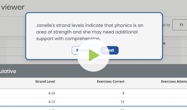 Explore Student Performance Report