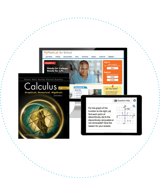 ap-calculus-graphical-numerical-algebraic-cluster-613x750[1].png