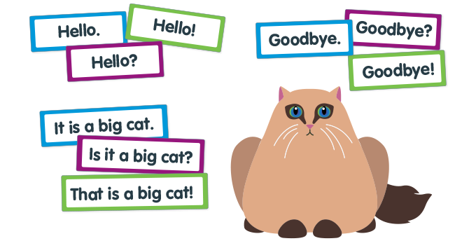 Fluency activities example word and phrase cards with different punctuation, to help students practice their reading fluency.