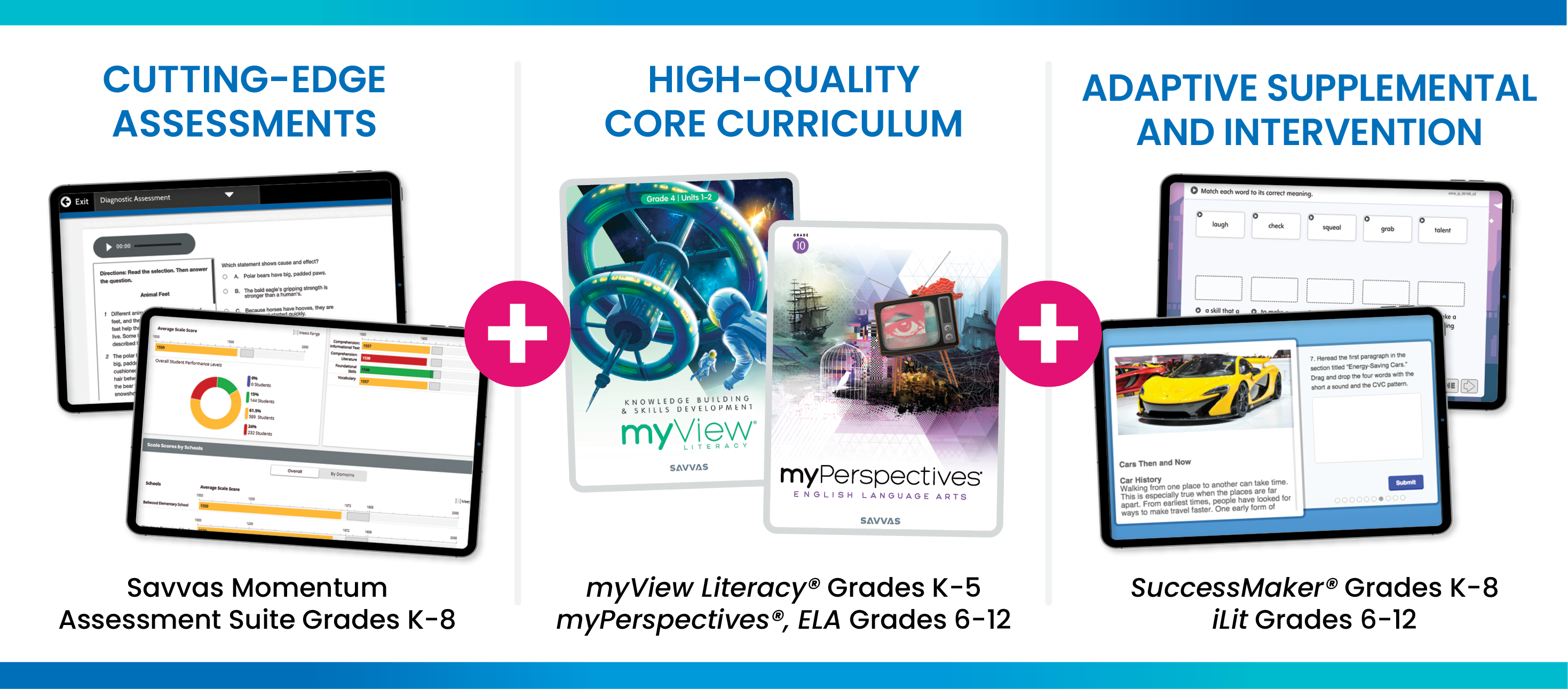 Explore the Complete Savvas Literacy Solution