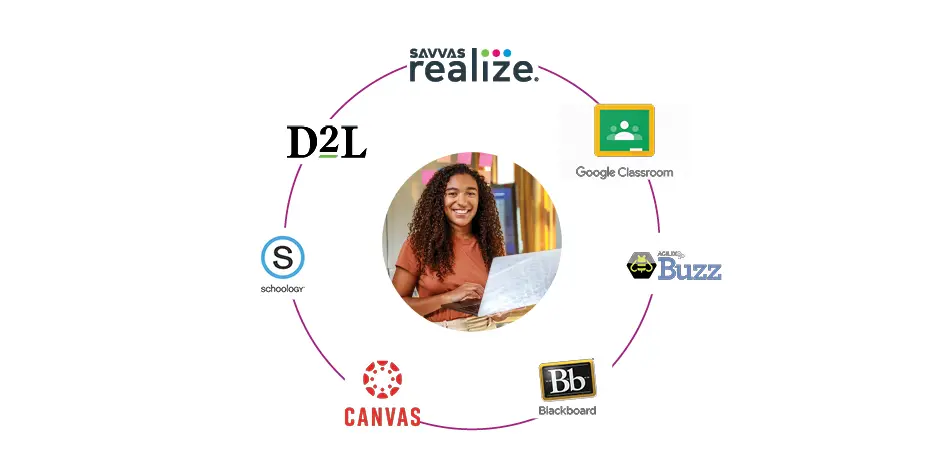 CCR-8289 Savvas CTE HIGHER ED LMS chart_r2 Nov25.webp