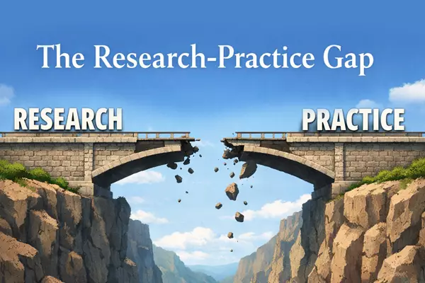  A graphic titled “The Research-Practice Gap” showing a bridge with a gap in the middle. One side there is the word Research and on the other is the word Practice. 