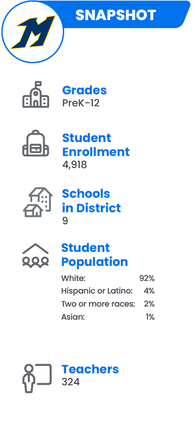 Mukwonago high school