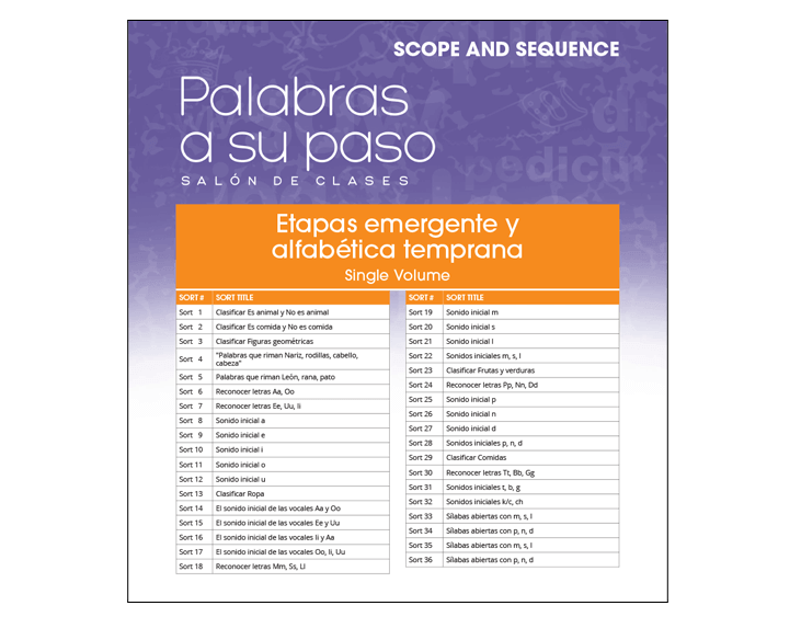 Palabras-resources-tab-2.png
