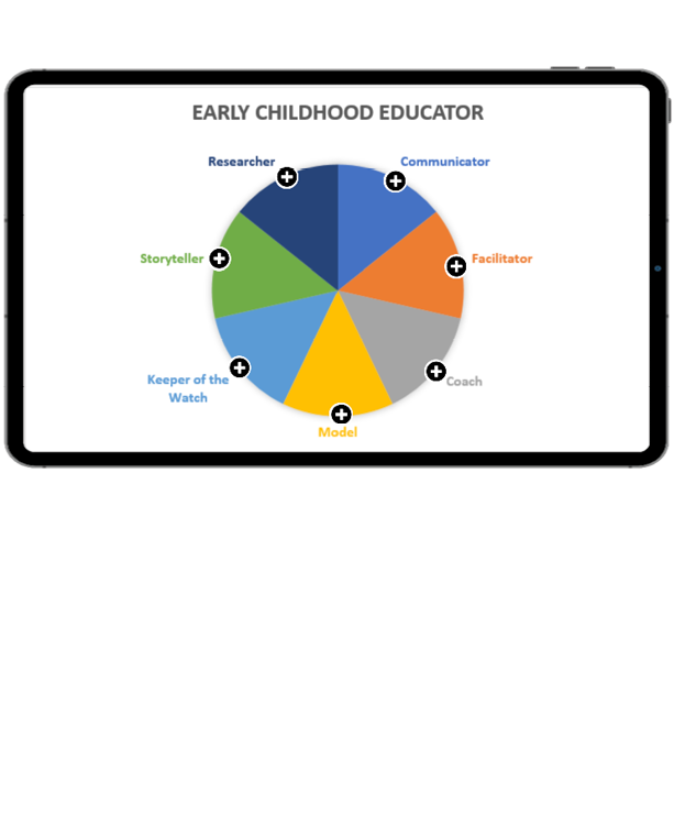 1-early-childhood-ed1-course-featured-613x750.png