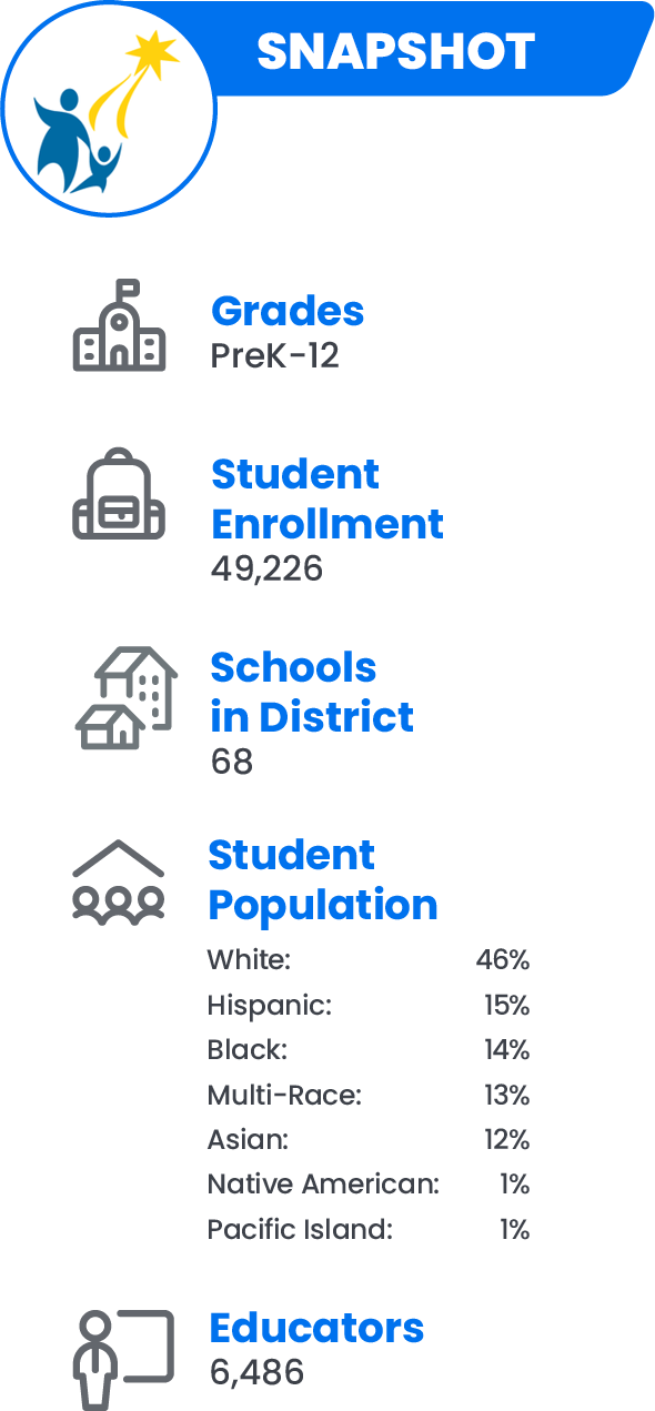 Seattle Public Schools