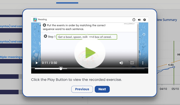 Explore Individual Student Data
