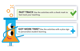 Experience Science 5E science curriculum prepares teachers for classroom instruction.