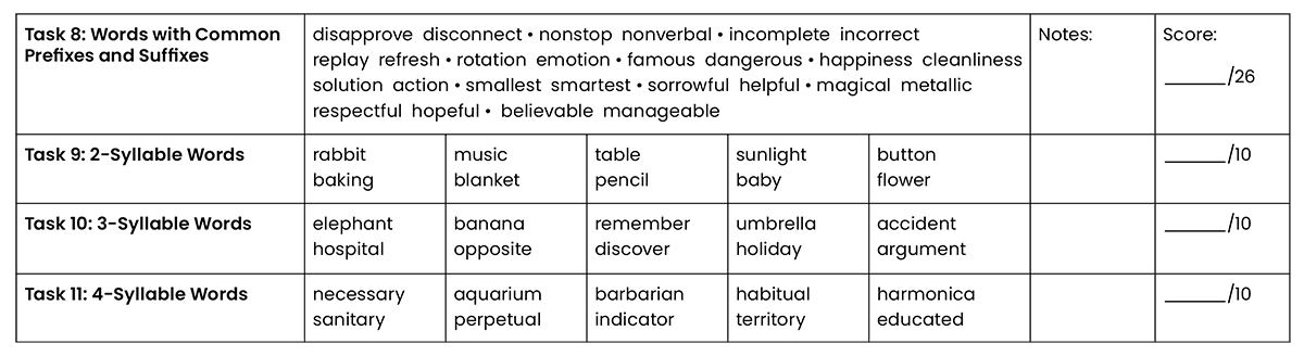 This image shows an example section of a Quick Phonics Screener, which can be a great tool for teachers to use to assess a student's phonics skills.