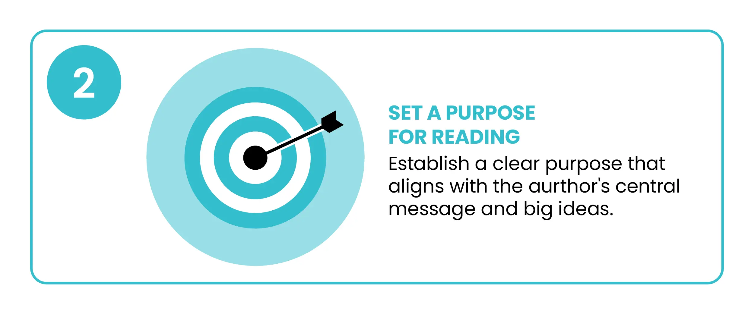 Step 2: Set a purpose for reading to establish a clear purpose that aligns with the author&rsquo;s central message and big ideas.