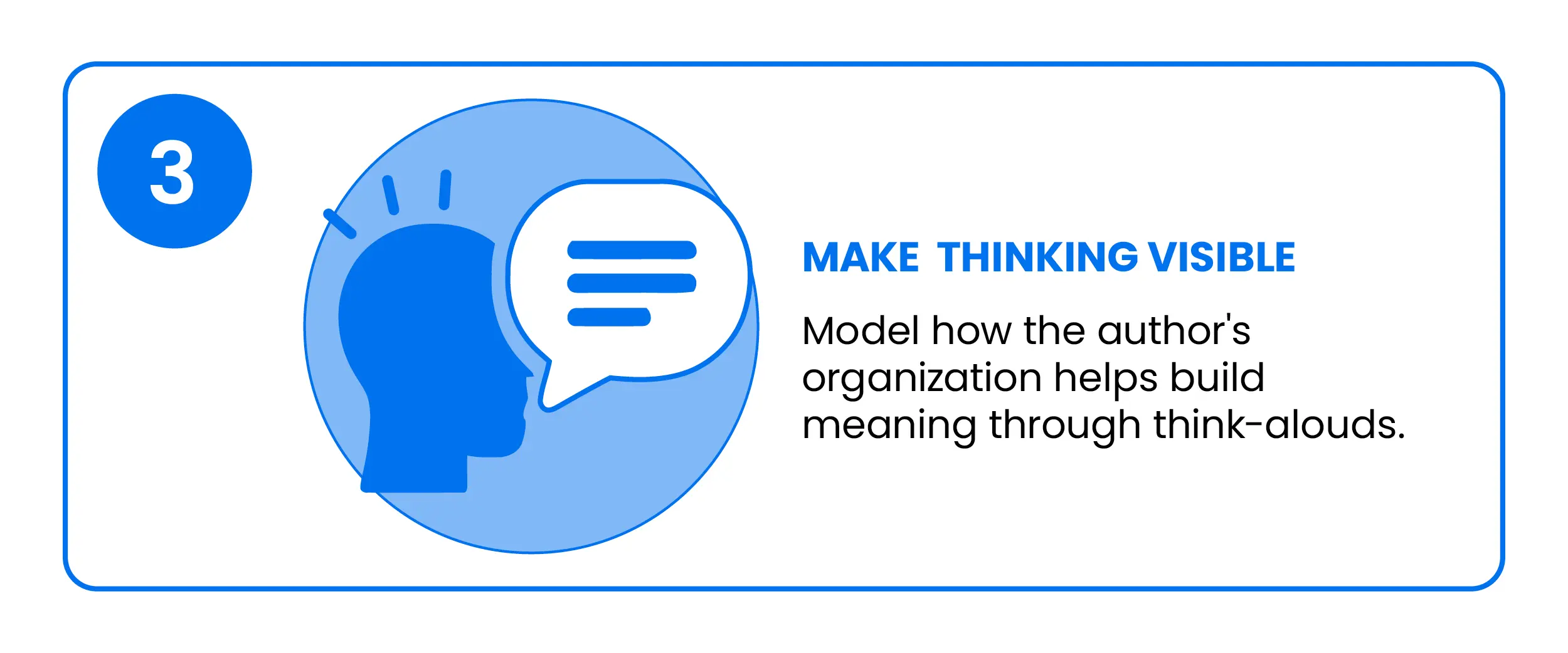 Step 3: Make thinking visible by modelling how the author&rsquo;s organization helps build meaning through think-alouds.